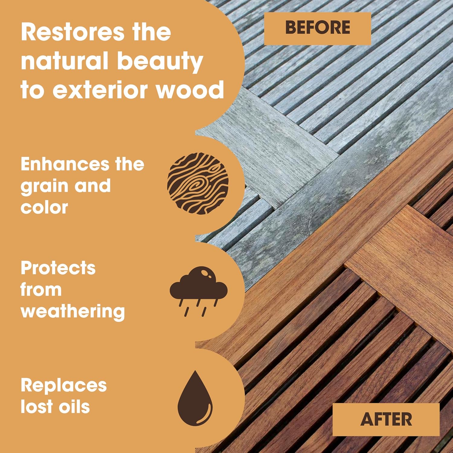 Teak Patio Furniture Care: The Annual Routine That Keeps a $2,000 Set Looking Good for a Decade