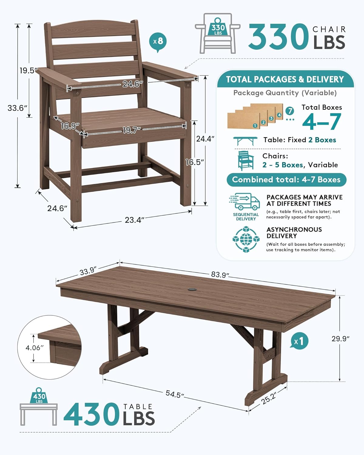 9-Piece Patio Dining Sets for 8: The Sizing Math and Material Trade-Offs for Large Outdoor Tables